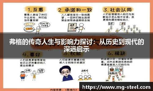 弗格的传奇人生与影响力探讨：从历史到现代的深远启示